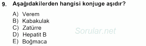 Temel Sağlık Hizmetleri 2012 - 2013 Ara Sınavı 9.Soru
