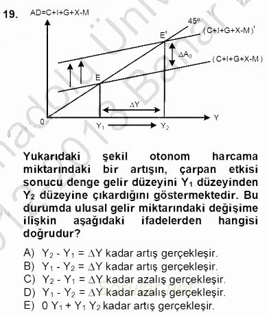 Turizm Ekonomisi 2012 - 2013 Dönem Sonu Sınavı 19.Soru