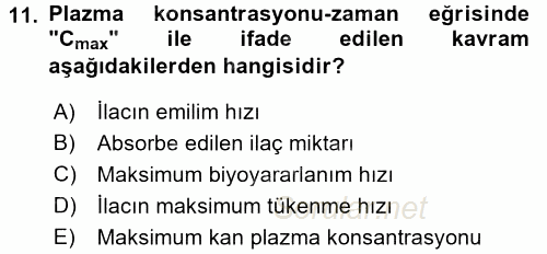 Temel İlaç Bilgisi Ve Akılcı İlaç Kullanımı 2017 - 2018 3 Ders Sınavı 11.Soru