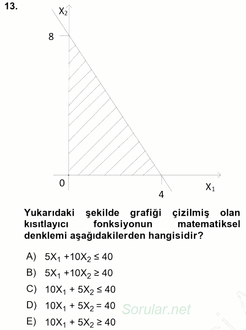 Yöneylem Araştırması 1 2015 - 2016 Ara Sınavı 13.Soru