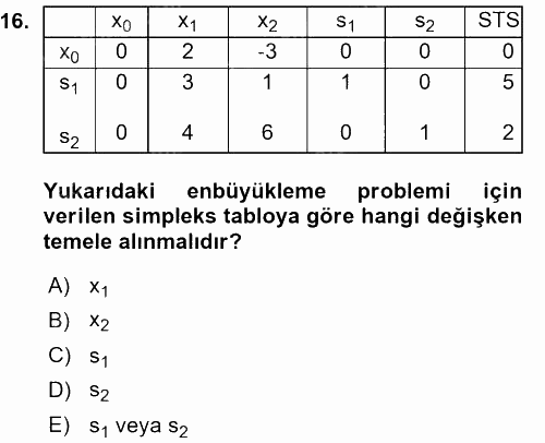 Yöneylem Araştırması 1 2015 - 2016 Ara Sınavı 16.Soru