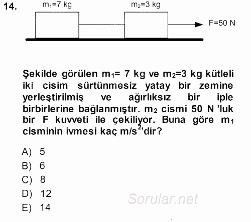 Teknolojinin Bilimsel İlkeleri 1 2013 - 2014 Ara Sınavı 14.Soru