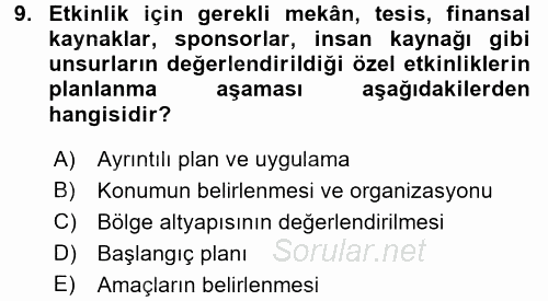 Kongre ve Etkinlik Yönetimi 2015 - 2016 Dönem Sonu Sınavı 9.Soru