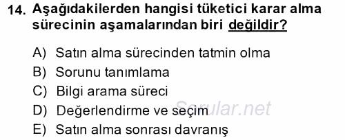 Bütünleşik Pazarlama İletişimi 2014 - 2015 Tek Ders Sınavı 14.Soru