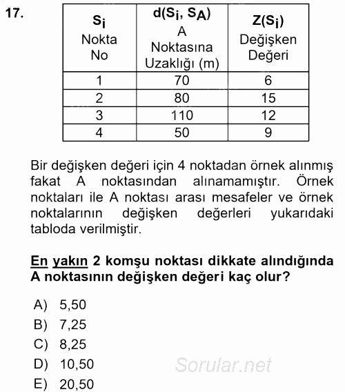 Coğrafi Bilgi Sistemleri İçin Temel İstatistik 2015 - 2016 Dönem Sonu Sınavı 17.Soru