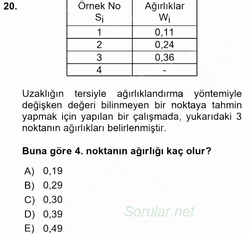 Coğrafi Bilgi Sistemleri İçin Temel İstatistik 2015 - 2016 Dönem Sonu Sınavı 20.Soru