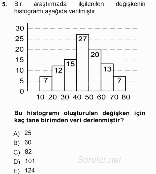 İstatistik 2014 - 2015 Tek Ders Sınavı 5.Soru