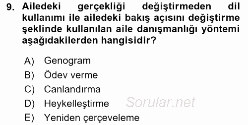 Anne Baba Eğitimi Ve Danışmanlık Hizmetleri 2016 - 2017 3 Ders Sınavı 9.Soru