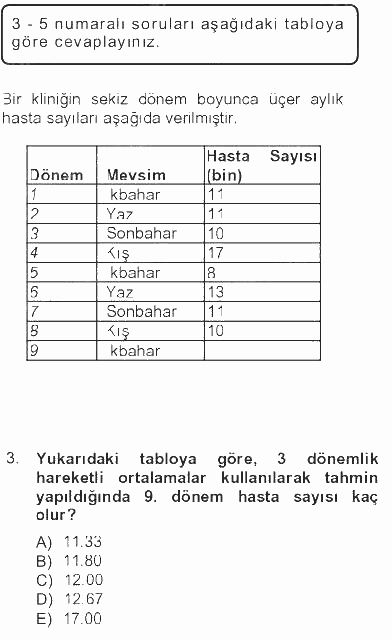 Sağlık Kurumlarında Operasyon Yönetimi 2012 - 2013 Tek Ders Sınavı 3.Soru
