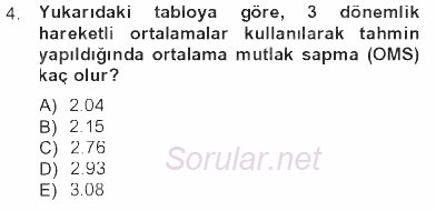 Sağlık Kurumlarında Operasyon Yönetimi 2012 - 2013 Tek Ders Sınavı 4.Soru