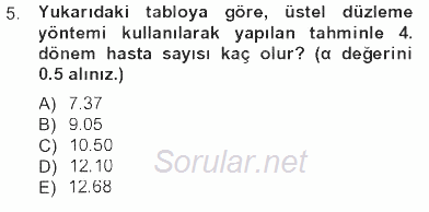Sağlık Kurumlarında Operasyon Yönetimi 2012 - 2013 Tek Ders Sınavı 5.Soru