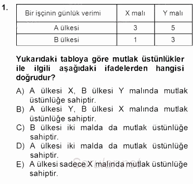 Uluslararası İktisat Teorisi 2014 - 2015 Ara Sınavı 1.Soru