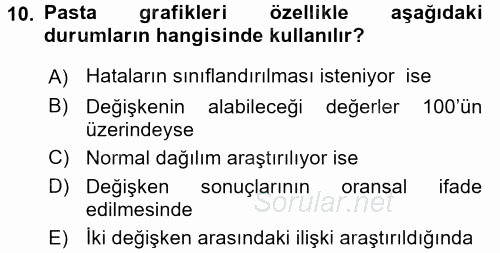 İşletme Analitiği 2017 - 2018 Dönem Sonu Sınavı 10.Soru