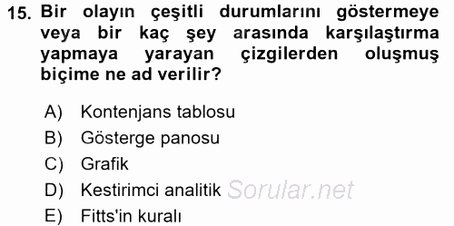 İşletme Analitiği 2017 - 2018 Dönem Sonu Sınavı 15.Soru