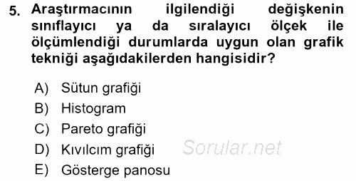 İşletme Analitiği 2017 - 2018 Dönem Sonu Sınavı 5.Soru