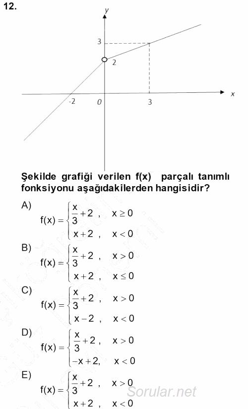 Genel Matematik 2014 - 2015 Ara Sınavı 12.Soru