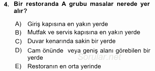 Sosyal Davranış ve Protokol 2015 - 2016 Dönem Sonu Sınavı 4.Soru