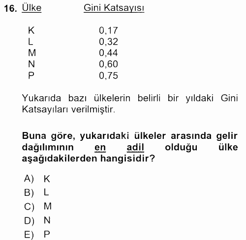 Dış Ticarete Giriş 2016 - 2017 Ara Sınavı 16.Soru