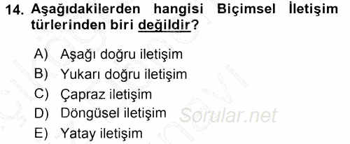 İşletme Yönetimi 2015 - 2016 Dönem Sonu Sınavı 14.Soru