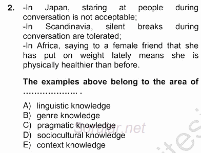 Konuşma Ve Yazma Öğretimi 2012 - 2013 Ara Sınavı 2.Soru