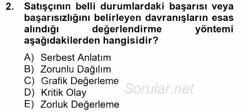 Satış Yönetimi ve Telefonda Satış 2012 - 2013 Dönem Sonu Sınavı 2.Soru