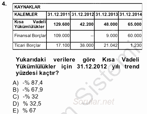 Mali Analiz 2014 - 2015 Dönem Sonu Sınavı 4.Soru