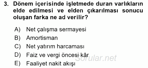 Girişim Finansmanı 2016 - 2017 Ara Sınavı 3.Soru
