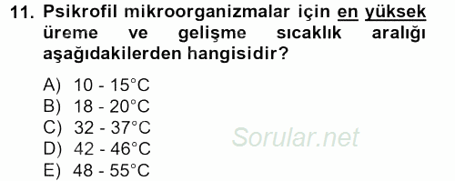 Gıda Güvenliğinin Temel Prensipleri 2012 - 2013 Ara Sınavı 11.Soru