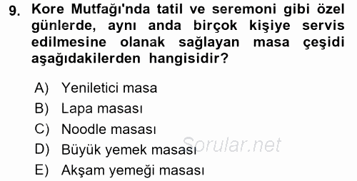 Dünya Mutfakları 2 2017 - 2018 Ara Sınavı 9.Soru