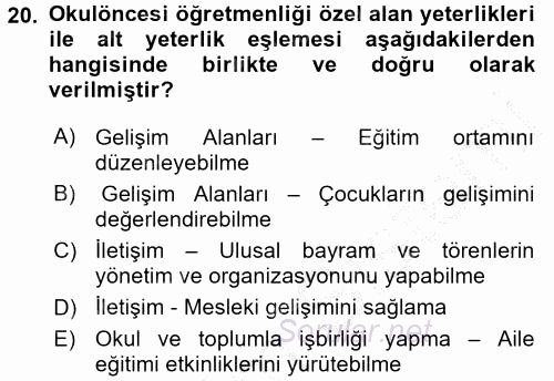 Özel Öğretim Yöntemleri 1 2016 - 2017 3 Ders Sınavı 20.Soru