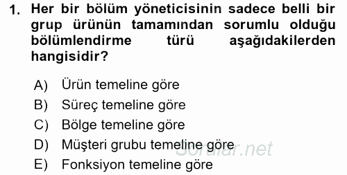 Perakende Yönetimi 2015 - 2016 Tek Ders Sınavı 1.Soru