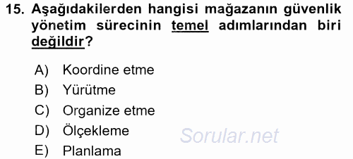 Perakende Yönetimi 2015 - 2016 Tek Ders Sınavı 15.Soru