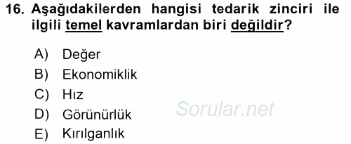 Perakende Yönetimi 2015 - 2016 Tek Ders Sınavı 16.Soru