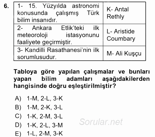 Tarımsal Meteoroloji 2017 - 2018 Dönem Sonu Sınavı 6.Soru