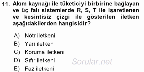 Elektrik Enerjisi İletimi ve Dağıtımı 2015 - 2016 Dönem Sonu Sınavı 11.Soru