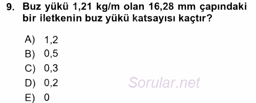Elektrik Enerjisi İletimi ve Dağıtımı 2015 - 2016 Dönem Sonu Sınavı 9.Soru