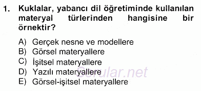 İng. Öğretmenliğinde Öğretim Teknolojileri Ve Materyal Tasarımı 2 2012 - 2013 Ara Sınavı 1.Soru