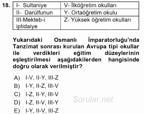 Türkiye´nin Toplumsal Yapısı 2017 - 2018 Ara Sınavı 18.Soru