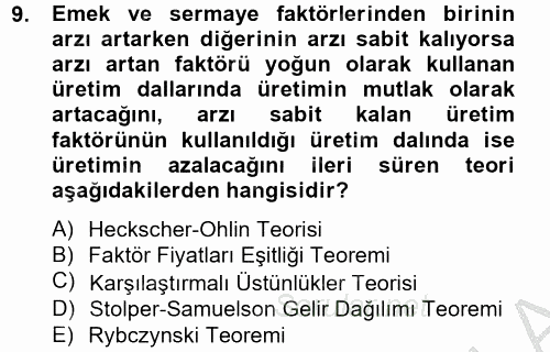 Uluslararası İktisat 2012 - 2013 Ara Sınavı 9.Soru