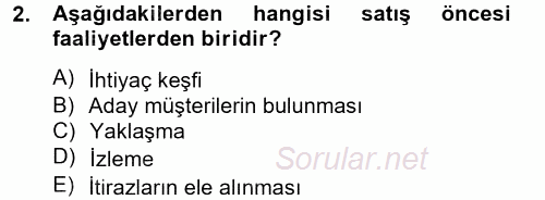 Satış Yönetimi ve Telefonda Satış 2012 - 2013 Ara Sınavı 2.Soru