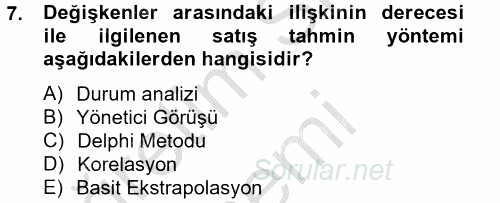 Satış Yönetimi ve Telefonda Satış 2012 - 2013 Ara Sınavı 7.Soru