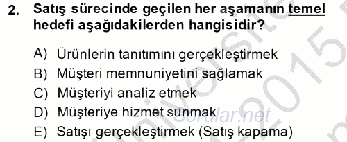 Satış Teknikleri 2014 - 2015 Dönem Sonu Sınavı 2.Soru