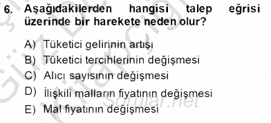 İktisada Giriş 1 2014 - 2015 Ara Sınavı 6.Soru