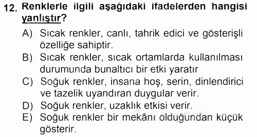 Mağaza Atmosferi 2012 - 2013 Dönem Sonu Sınavı 12.Soru