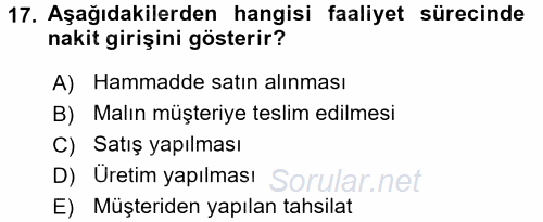 Ön Muhasebe Yazılımları Ve Kullanımı 2015 - 2016 Ara Sınavı 17.Soru