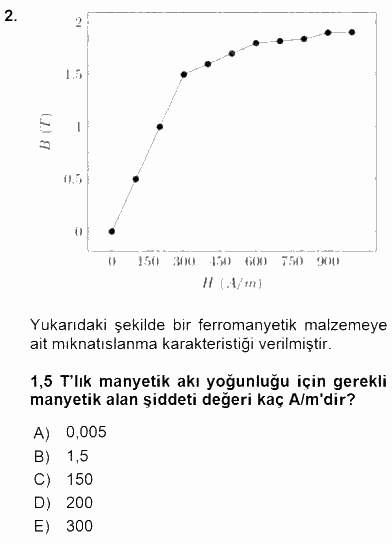Elektrik Makinaları 2016 - 2017 Dönem Sonu Sınavı 2.Soru
