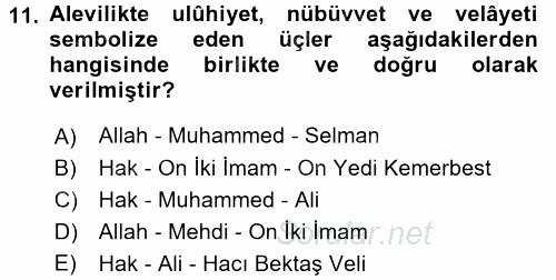 İslam Mezhepleri Tarihi 2017 - 2018 Dönem Sonu Sınavı 11.Soru