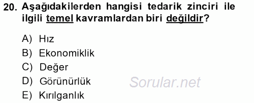 Perakende Yönetimi 2014 - 2015 Tek Ders Sınavı 20.Soru