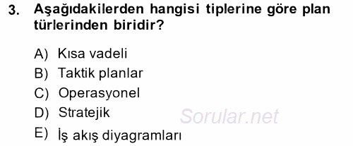 Perakende Yönetimi 2014 - 2015 Tek Ders Sınavı 3.Soru