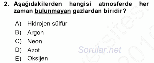 Tarımsal Meteoroloji 2015 - 2016 Dönem Sonu Sınavı 2.Soru